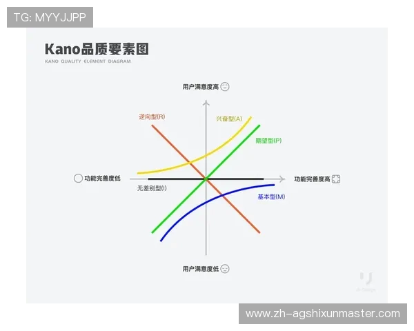 觊发k8旗舰厅登录安全稳定保障用户体验的全面解析