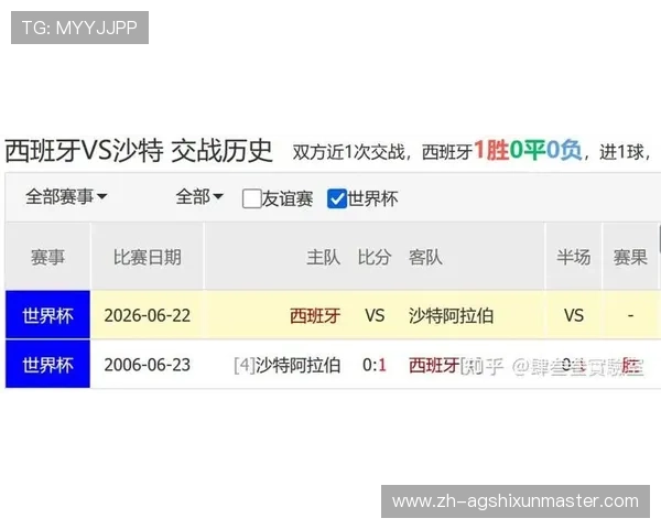 2026年世界杯西班牙与沙特比赛具体开赛时间及直播平台推荐